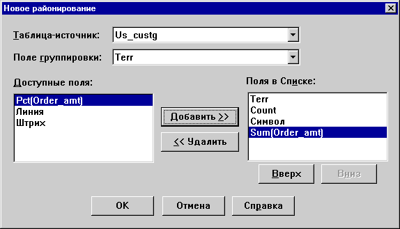 {New Redistrict Window dialog}
